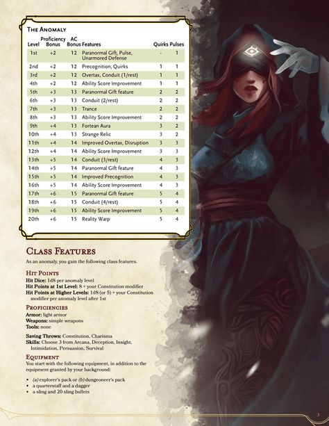 The Anomaly 2.0: Big Improvements + 3 New Subclasses! : UnearthedArcana Dnd Home Brew Classes, Homebrew Classes, The Anomaly, Dnd Inspiration, Dnd Homebrew, D D Classes, Dnd Classes, Dungeons And Dragons Classes, Ascii Art