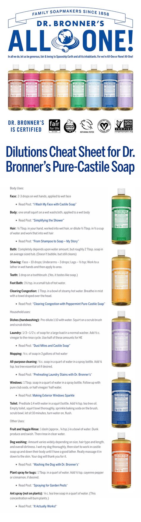 Dr Bronner Castile Soap, Castile Soap Dilution Cheat Sheet, Pure Castile Soap Uses, Bronners Castile Soap Uses, How To Use Dr Bronners Soap, Dr Bonner Laundry Soap, Dr Bronners Laundry Recipe, Dr Bronners Castile Soap Uses, Dr Bronners Laundry