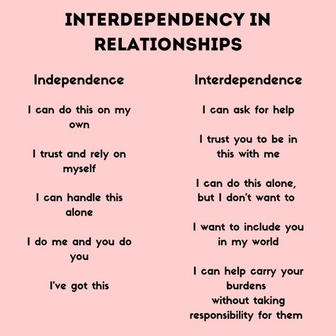 Independence In Relationships, Relational Cultural Therapy, Interdependence Relationships, Relationships Tips, Relationship Compatibility, Language Of Love, Soulmate Connection, Relationship Topics, Relationship Lessons