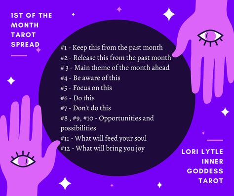 A Tarot Spread for the First Day of the Month | Inner Goddess Tarot Tarot Time, Oracle Spreads, Love Tarot Spread, Tarot Card Layouts, Astrology Signs Compatibility, Tarot Reading Spreads, Agenda Book, Tarot Magic, Spiritual Things