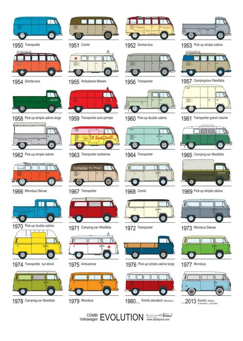 Combi Vw T2, Vw Kampeerwagens, Kombi Trailer, Vw Minibus, Vw T3 Doka, Van Volkswagen, Volkswagen Camper Van, Volkswagen Vans, Minivan Camping