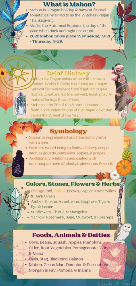 Mabon is tomorrow! Learn abour Mabon and Mabon Celebration Mabon Festival, Mabon Cornucopia, Mabon Spells And Rituals, Mabon Crafts For Kids, Mabon Altar Decorations, Mabon Illustration, Mabon Traditions, Mabon Celebration Ideas, Autumn Equinox Crafts