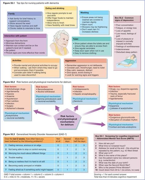 Long Term Care Nursing, Lpn School, Geriatric Nursing, Med Notes, Nurse Tips, Nurse Study, Nursing Classes, Lpn Schools, Nurse Study Notes