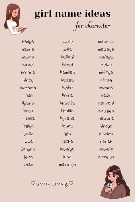 Local Name Ideas, Indonesian Name Ideas, Kurdish Names, Unique Muslim Names, Indonesian Name, Girl Name Ideas, Aesthetic Tiger, Muslim Names, Muslim Baby Girl Names