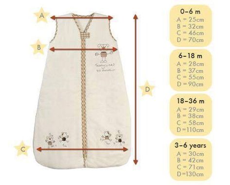 DIY Simple Baby Sleeping Bag from Free Template Diy Sleeping Bag, Baby Slaapzakken, Projek Menjahit, Kids Sleeping Bags, Sewing For Baby, Baby Sleep Sack, Baby Sewing Projects, Sleep Sack, Baby Projects