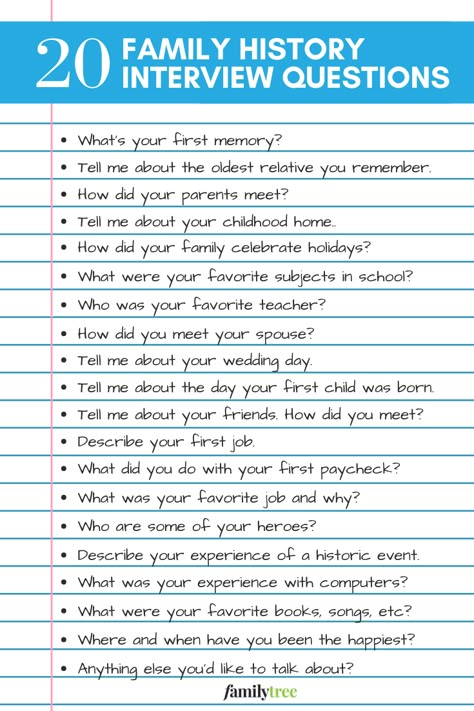 Interview Questions To Ask, Family History Projects, History Questions, Ancestry Family Tree, Family History Book, Memoir Writing, Family Tree Genealogy, Genealogy Resources, Personal History