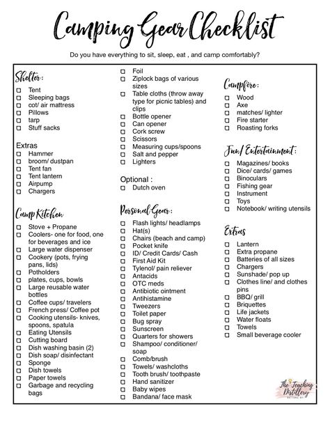 Camper Checklist, Camping Trip List, Check Off List, Organized Things, Camping Gear Checklist, Tent Fan, Comfortable Camping, Easter Templates, Camping Needs