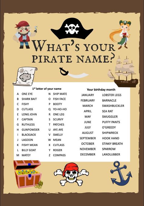 What's Your Pirate Name, What's Your Pirate Name Free Printable, Pirate Themed Party Games, Pirate Names Generator, Whats Your Pirate Name, Goonies Party Games, What Is Your Pirate Name, Pirate Nicknames, Pirate Party Ideas For Kids