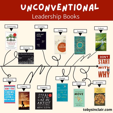 12 Unconventional Leadership Books Start With Why, Business Books Worth Reading, Book Reference, Leadership Books, Leadership Lessons, Best Self Help Books, Books To Read Nonfiction, Why Read, Self Development Books