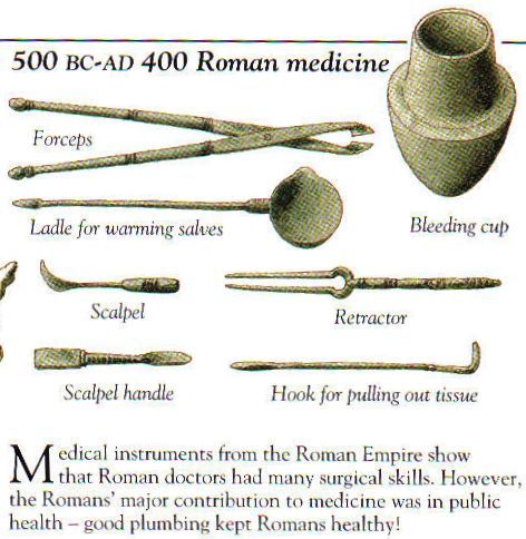 ancient roman medicine - Google Search Medieval Medical Tools, Empire Show, Roman Technology, Ancient Medicine, Imperiul Roman, History Of Medicine, Medical Tools, Roman Britain, Medical Instruments