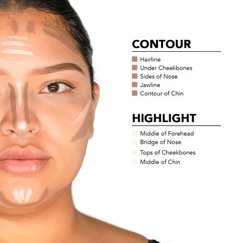 Contour For Round Face, How To Contour Your Face, Contouring For Beginners, Face Contouring Makeup, Contour And Highlight, Contour Highlight, Makeup Face Charts, Face Makeup Tips, Makeup Mistakes