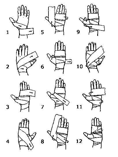 Street fighter Boxing How to tape up your hands Snacks Recipes, Cultura Pop, Healthy Snacks Recipes, Street Fighter, Drawing Reference, Karate, Boxing, Really Funny, Healthy Snacks