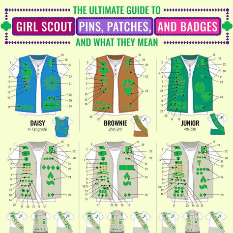 Girl Scout Badge Placement, Girl Scout Levels, Girl Scout Brownie Badges, Junior Girl Scout Badges, Cadette Badges, Girl Scout Daisy Activities, Girl Scout Vest, Girl Scout Sash, Girl Scout Promise