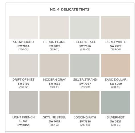 Khaki Walls, Wall Paint, Paint Colors, House Ideas, Light Grey, Paint, Grey, Wall, Color