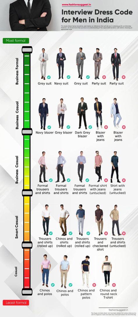 Make the first impression the best impression. Check out this interview dress code guide to know what to wear for your next interview. #interviewdresscode #dresscode #interview #interviewprep #jobinterview #interviewready #businessformal #blazer #businesscasual #casualwear #formalwear #mensuits #navysuit #suits #suitset #suitsformen #suitup #chinos Formal Attire For Interview, Casual Dress Code For Men, Dress Code For Men, Interview Outfit Casual, Dress Code Guide, Interview Outfit Men, Business Dress Code, Formal Attire For Men, Business Casual Dress Code