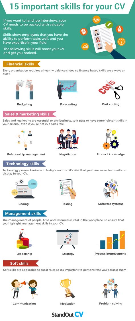 15 CV skills ideas - Boos your CV by including some of these impressive career skills in it. Throughout your CV layout you should be including a range of skills and knowledge to show you are an expert in your field Cv Skills Ideas, Skills To Add In Cv, How To Write A Good Cv, Cv Help, Technical Skills On Resume, Cv Skills, Cv Writing Tips, Cv Layout, Resume Summary Examples