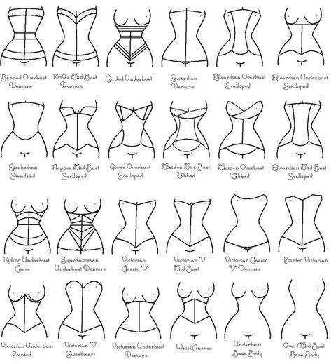 Corset Guide, Corset Shapes, Corset Types, Steampunk Corsets, Corset Patterns, Mode Steampunk, Corset Styles, Banquet Dress, Fashion Dictionary