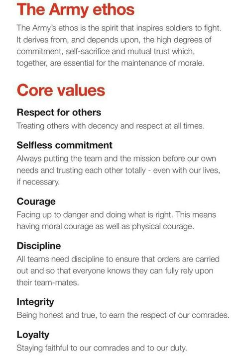 Army work ethos Army Values, Army Basic Training, Army Training, Army Room, British Armed Forces, Movie Poster Wall, Respect Others, Military Life, The Army