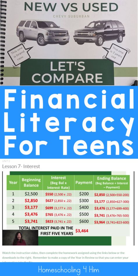 6 High School Financial Literacy Lessons Kids Need to Learn Before Leaving Home - Homeschooling 4 Him Financial Literacy Activities, Financial Literacy Lessons, Life Skills Curriculum, Free Homeschool Curriculum, Homeschool Preschool Curriculum, Money Lessons, 11th Grade, Teaching Social Skills, Literacy Lessons