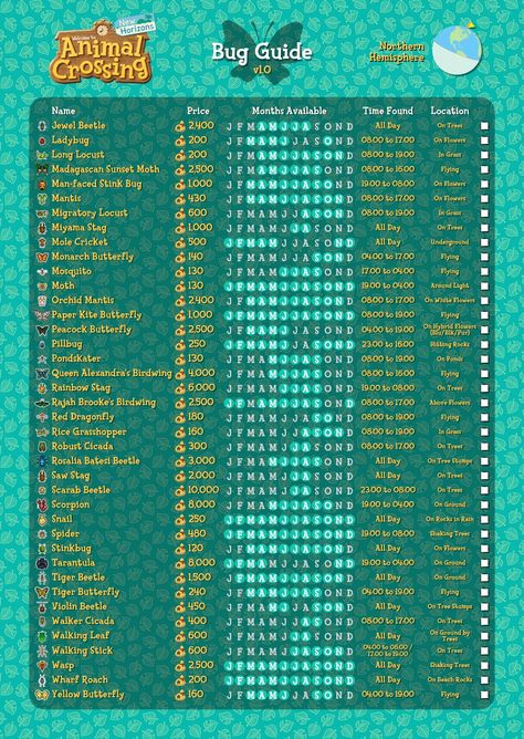 Animal Crossing Infographic, Animal Crossing Guide Book, Animal Crossing New Leaf Inspiration, Mathilda Animal Crossing, Animal Crossing 3 Star Island Requirements, Animal Crossing Airport Color Guide, Animal Crossing Themes List, Basic Animal Crossing Island Ideas, Island Theme Ideas Animal Crossing