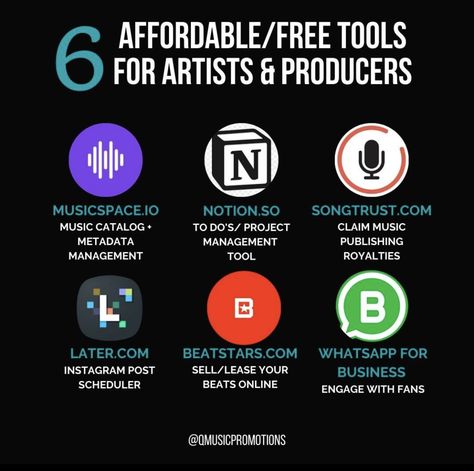 Artist Development Music, Artist Management Music, Learn To Dj, Music Knowledge, Music Hacks, Writing Songs Inspiration, Music Basics, Produce Music, Music Industry Business