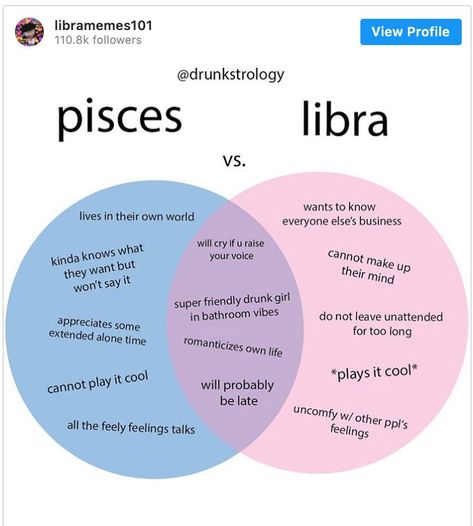 Libra I Am Her, Libra And Pieces, Libra Types, October Libra Zodiac Facts, Libra Facts Personality Types, Libra Girlfriend, Libra Boyfriend, Human Psycology, Libra And Pisces Relationship