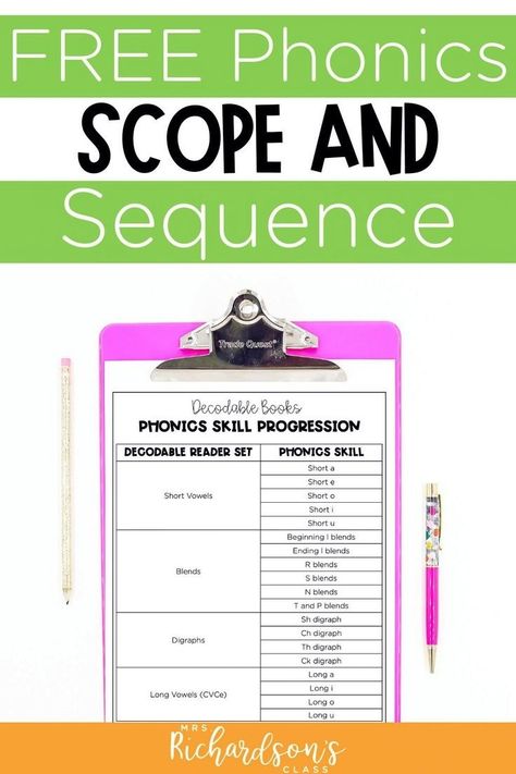 Ready to start implementing more of the science of reading in your literacy block? One great place to start is finding a phonics scope and sequence to use in your kindergarten, 1st, and 2nd grade reading groups. A phonics scope and sequence will help guide your guided reading groups, reading small groups, whole group phonics instruction, and independent intervention. I have a FREE phonics scope and sequence download for you on my blog! Grab it today to get started! Phonics Scope And Sequence, Reading Small Groups, Small Group Reading Instruction, Phonics Chart, Improve Reading Skills, Scope And Sequence, Decodable Books, The Science Of Reading, Phonics Free