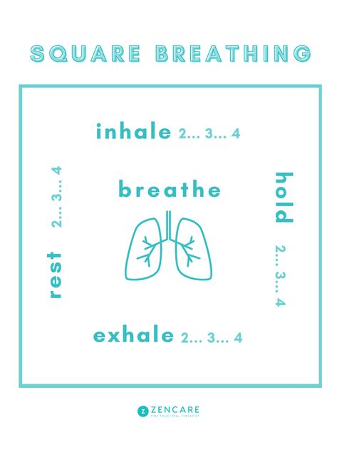 Anger Iceberg, Square Breathing, Grounding Exercises, Exposure Therapy, Relaxation Meditation, Meditation Techniques, Therapy Tools, Breathing Techniques, Breathing Exercises