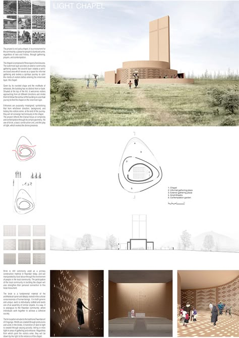 YAC ANNOUNCES THE WINNERS OF RWANDA CHAPEL COMPETITION | Competitions.archi Architectural Presentation, 포트폴리오 레이아웃, 1st Prize, Architecture Presentation Board, Architecture Panel, Architectural Competition, Architecture Board, Presentation Layout, Layout Architecture