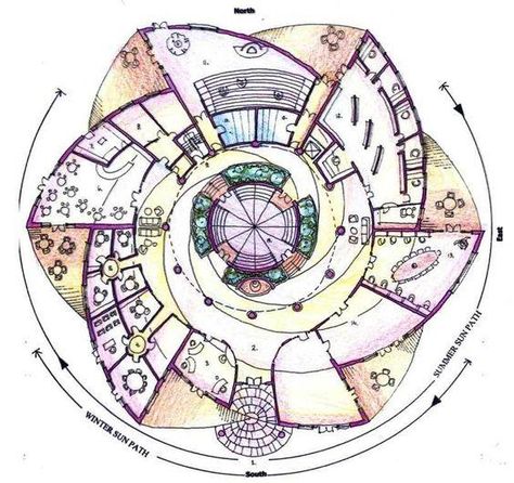 معرض فني, Circular Buildings, Architecture Model Making, Landscape Design Plans, Interior Sketch, Architecture Design Concept, Architecture Presentation, Futuristic Architecture, Architecture Sketch