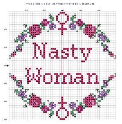 Feminist Crafts, Pixel Text, Feminist Cross Stitch, Woman Cross Stitch, Cross Stitch Quotes, Stitch Fabric, Needle Embroidery, Cross Stitch Bookmarks, Cross Stitch Funny