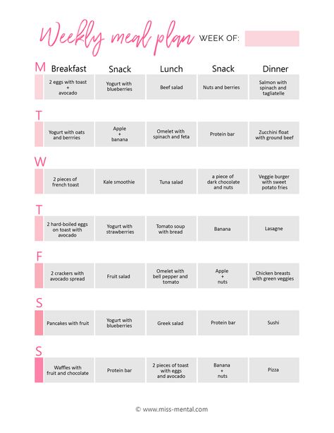 This is an example of a meal plan you can make with the free printable meal planner. Download the meal plan template and make your own meal plan. Start organizing your breakfast, lunch, dinner and snacks and live healthier and stick to your food goals #missmental Food Week Plan Meal Ideas, How To Build A Meal Plan, How To Make A Meal Plan For The Week, Dinner Planner Ideas, Weekly Meal Schedule Ideas, Healthy Meals Breakfast Lunch And Dinner, Healthy Breakfast For The Week, Breakfast Weekly Plan, Food Schedule Healthy