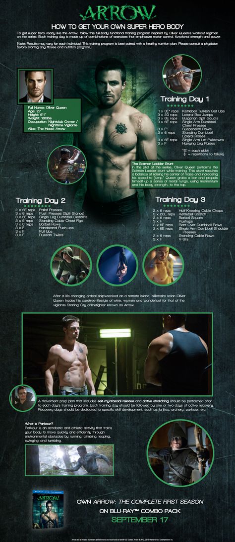 Dc Workout, Arrow Workout, Superhero Training, Short Workout, Superhero Workout, Body Training, Oliver Queen, Men's Fitness, Workout Regimen