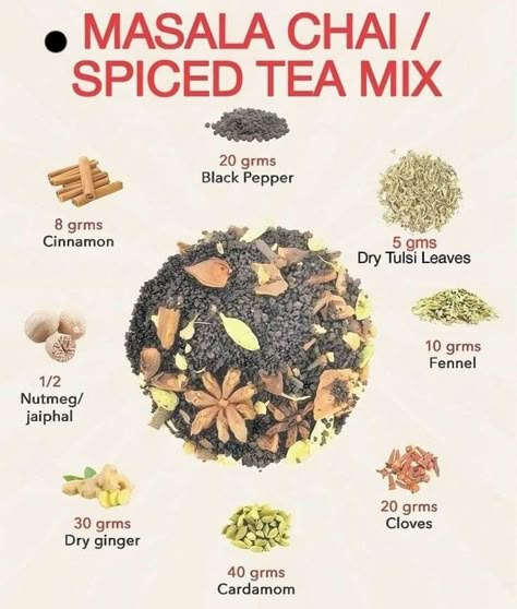 Herbal Tea Recipes Homemade, Roasted Seeds, Chai Spice Mix, Masala Powder Recipe, Spiced Tea, Chai Tea Recipe, Tea Drink Recipes, Spice Blends Recipes, Masala Tea