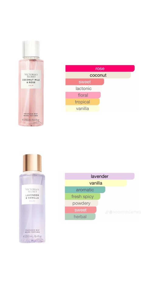 Best Victoria Secret Body Mist, Victoria Secret Mists, Victoria Secret Fragrance Mist, Vs Body Mist, Victoria's Secret Body Mist, Victoria Secret Body Spray, Victoria Secret Body Mist, Blue Perfume, Fragrances Perfume Woman