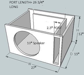 Car Audio | DiyMobileAudio.com | Car Stereo Forum Subwoofer Box Diy, 12 Subwoofer Box, 10 Subwoofer Box, 12 Inch Subwoofer Box, Subwoofer Diy, Diy Subwoofer Box, Custom Subwoofer Box, Subwoofer Wiring, Diy Subwoofer