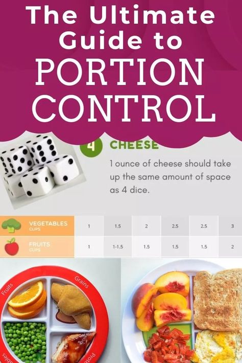 Portion Plate, 21 Day Fix Diet, Fast Healthy Meals, Nutrition Education, Healthy Meal Prep, Work For You, Staying In, Easy Healthy Recipes, Each Day