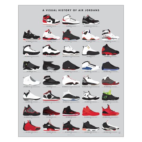 PRICES MAY VARY. The Complete Jordan Collection: We've illustrated every Air Jordan in history, from the iconic first pair to take flight in 1985 to the most recent Air Jordan XXXVIII, and each one is depicted in its most famous colorway. This is the most up-to-date Air Jordans poster in existence. Detailed Illustrations from Heel to Toe: Each sneaker has been meticulously hand-illustrated in its most iconic colorway (not a single lace or aglet out of place!) and labeled with name, brand, and ye History Of Air Jordans, Jordans Poster, Jordan Numbers, Jordan 2s, Air Jordans Shoes, Nba Shoes, Nutrition Poster, Hellcat Srt, Jordan Poster