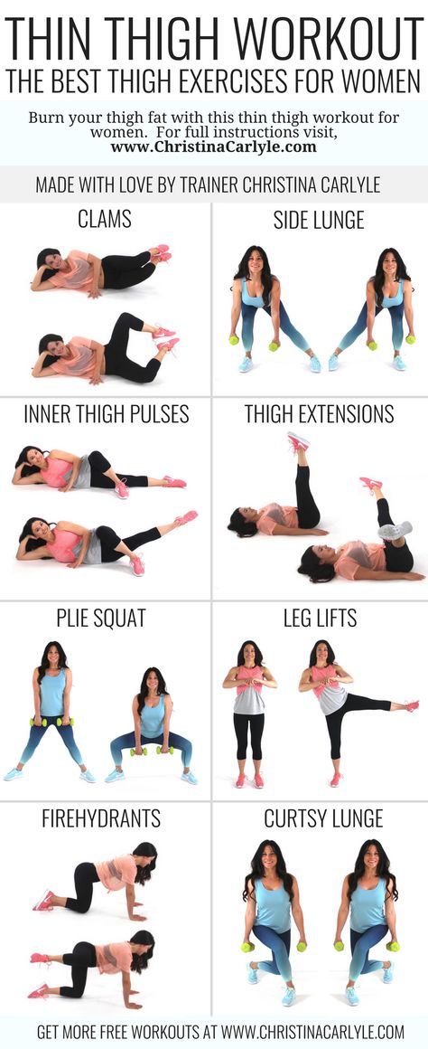 Work out tips Best Thigh Exercises, Thigh Exercises For Women, Thigh Workout, Tone Thighs, Inner Thigh Workout, Fitness Routines, Thigh Fat, Easy Yoga Workouts, Thigh Exercises