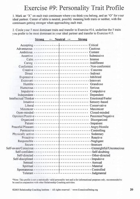 Self Assessment Questions, Self Analysis Worksheet, Relationship Coaching Questions, Relationship Assessment Questions, Self Assessment Personal, Psychological Testing And Assessment, The Body Keeps The Score Worksheet, Rate Yourself, Characteristics Of A Good Person