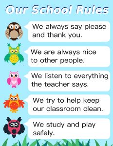 Classroom Rules Printable Posters, Kindergarten Classroom Rules, Junior High Classroom, Classroom Rules Sign, Classroom Rules Printable, Rules Poster, Classroom Rules Poster, Class Rules, Rules And Regulations