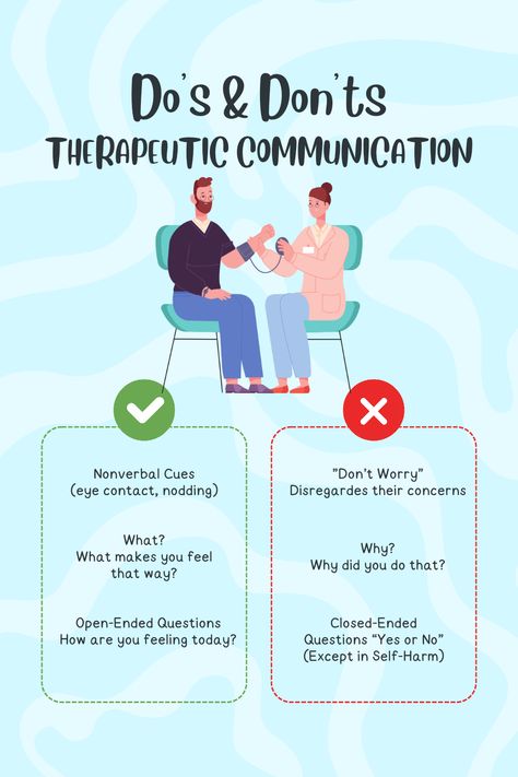 Do's and Don'ts of Therapeutic Communication - A Guide for Effective Interactions Communication In Nursing, Therapeutic Communication Nursing, Communication Nursing, Purposive Communication, Therapeutic Communication, Nursing Study Tips, Nurse Study, Nurse Study Notes, Open Ended Questions