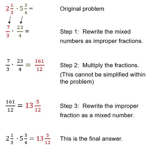 Steps for multiplying mixed fractions How To Solve Fractions, Multiplication Fractions, Adding Improper Fractions, Multiplying Mixed Fractions, Mixed Fractions Worksheets, Fractions Mixed Numbers, Converting Mixed Numbers To Improper Fractions, Mixed Fractions, Convert Mixed Number To Improper Fraction