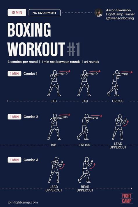 3 Boxing Combos x 3 Rounds = 15 Min of Precision Shadowboxing Benefits Of Boxing Workout, Learn To Box At Home, Types Of Punches Boxing, Boxing Step By Step, Best Boxing Workout, Boxing Workout Routine At Home, Box Workout At Home, How To Practice Boxing At Home, Boxing Training For Beginners