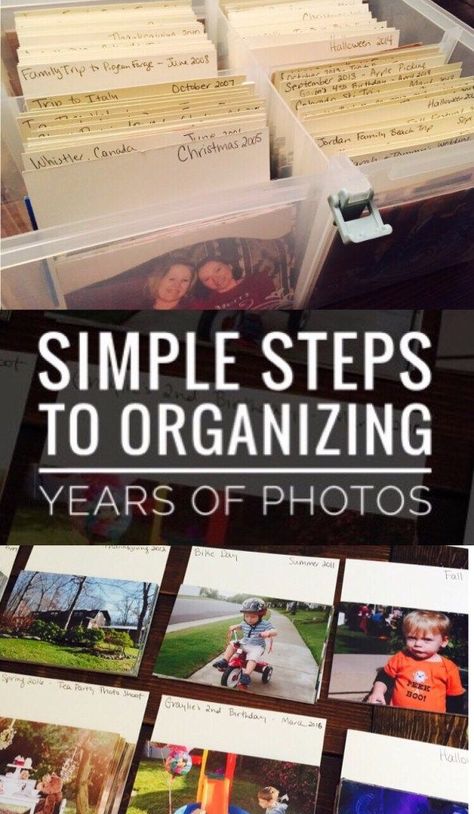 Photo Album Organization, Photo Organization Storage, Digital Photo Organization, Preserving Photos, 1000 Lifehacks, Photography Organizations, Picture Storage, Picture Organization, Scrapbook Organization