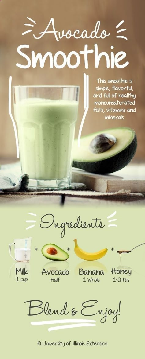 Avocado banana smoothie Avocado Smoothie Recipe, Makanan Rendah Kalori, Monounsaturated Fats, Motivasi Diet, Resep Smoothie, Easy Green Smoothie, Avocado Banana, Resep Diet, Avocado Smoothie