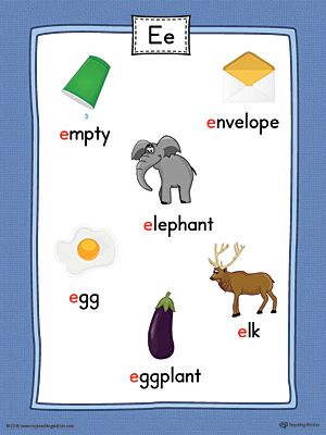 The Letter E Word List with Illustrations Printable Poster is perfect for students in preschool and kindergarten to learn new words and the beginning letter sounds of the English alphabet. E Words Preschool, E Words For Kids, Words Starting With A, Letter T Words, Alphabet Sound, 5 Letter Words, Letter A Words, Beginning Letter Sounds, Preschool Phonics