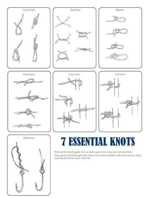 Fishing knots How To Tie Knots, Scout Knots, Camping Knots, Knot Tying, Rope Knots, Fishing Knots, Cub Scouts, Camping Survival, Fishing Tips