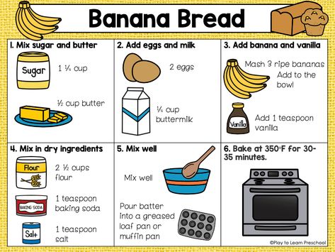 Recipes For Classroom, Visual Recipes For Kids, Montessori Cooking, Bread Recipes For Kids, Classroom Cooking, Play To Learn Preschool, Preschool Cooking, Banana Bread Recipe Healthy, Feeding Therapy