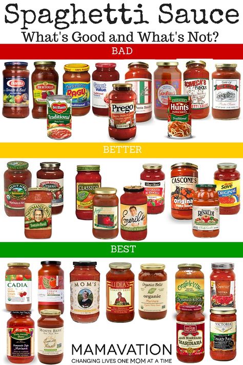 Spaghetti Sauce - The good, the bad and the terrible! Healthy Alternative To Pedialyte, Best Premade Protein Shakes, Spaghetti Alternative, Healthy Spaghetti Recipes, Red Dye Free Foods, Dye Free Snacks, Dye Free Foods, Keto Diet Foods, Food Alternatives